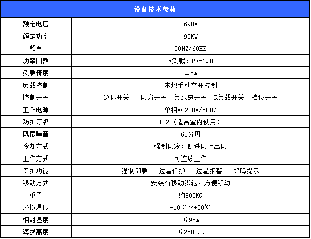 威爾華負載參數(shù)